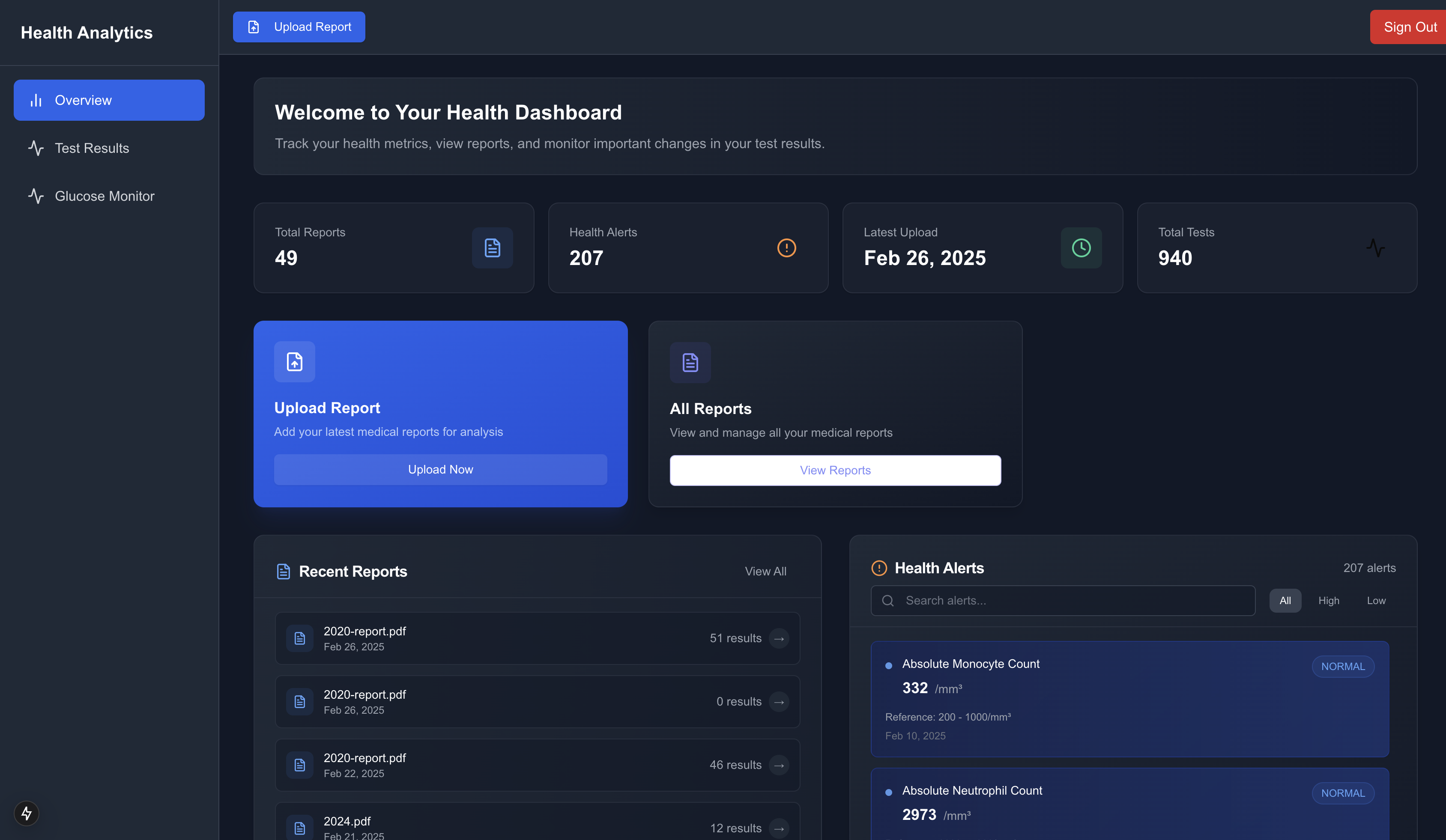 Medical Reports Dashboard